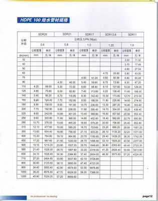 江都市佳恒工藝塑料廠 專業(yè)PE管材廠家直銷，品質(zhì)與價(jià)值的雙重保障